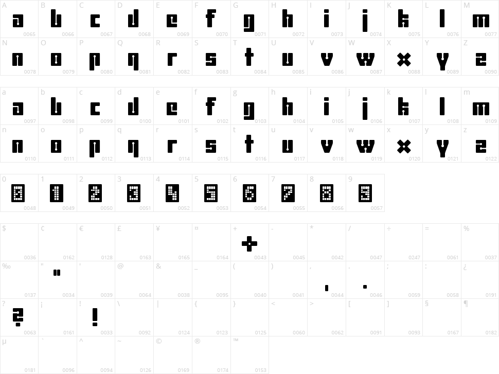 Uhura 2239 Character Map