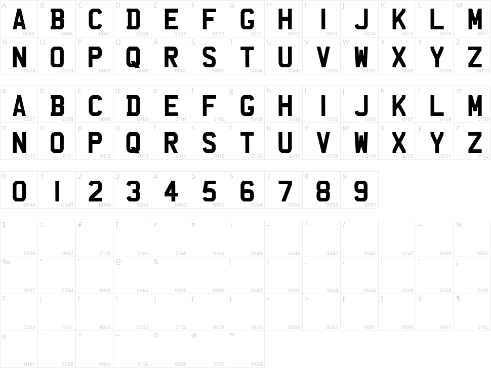 UK Number Plate Character Map