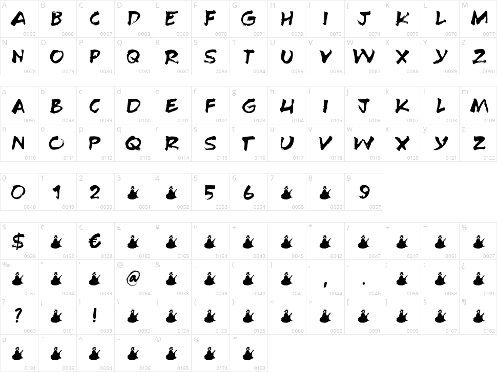 Ukiyo Mind Character Map