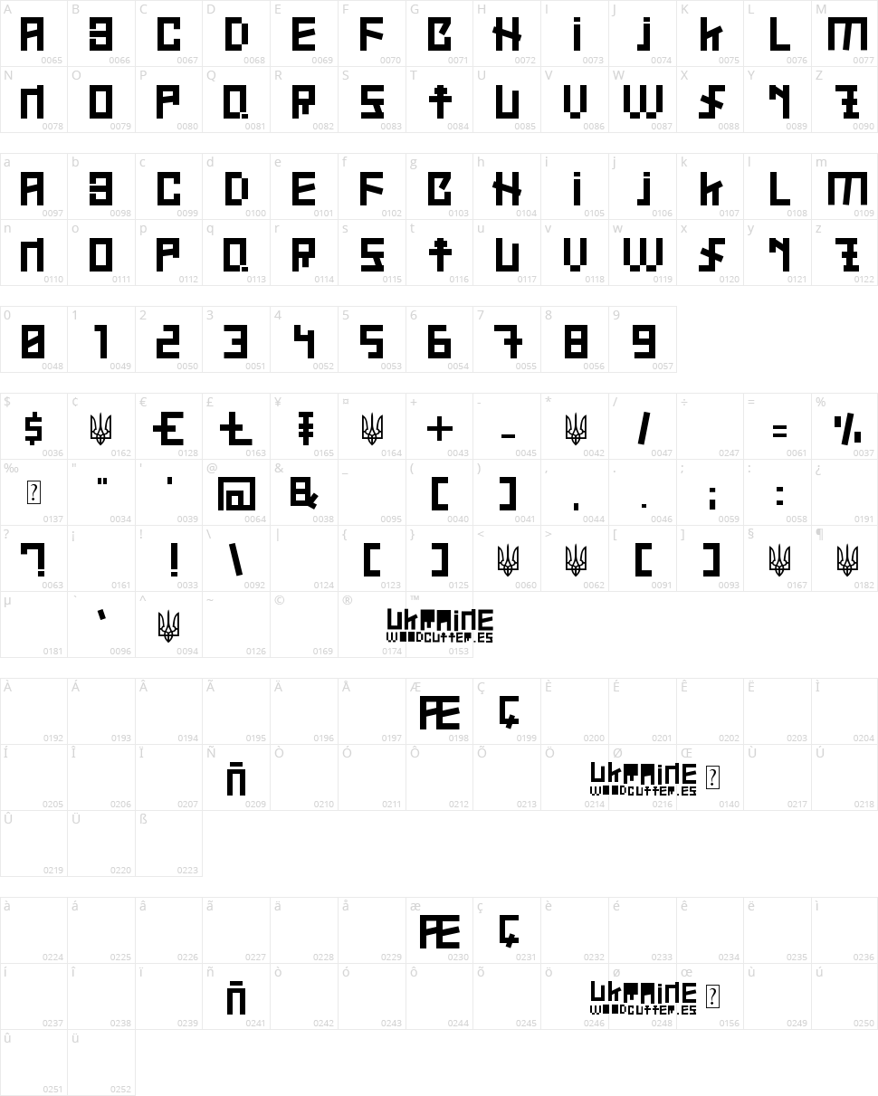 Ukraine Character Map
