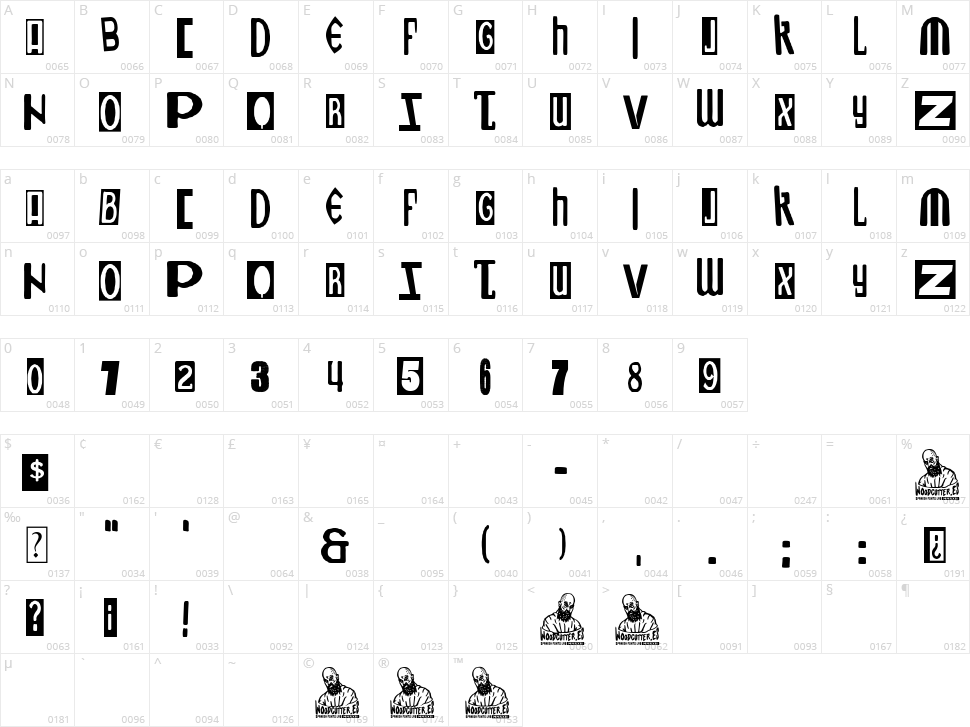 Ukranian White Punks Character Map