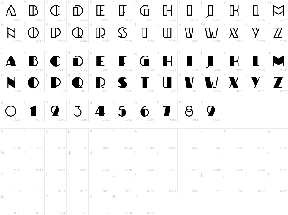 Ulbricht Character Map