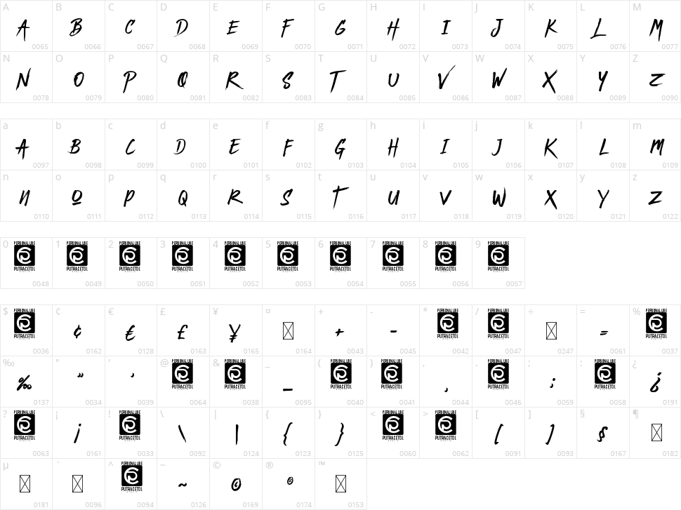 Ultimate Slayer Character Map