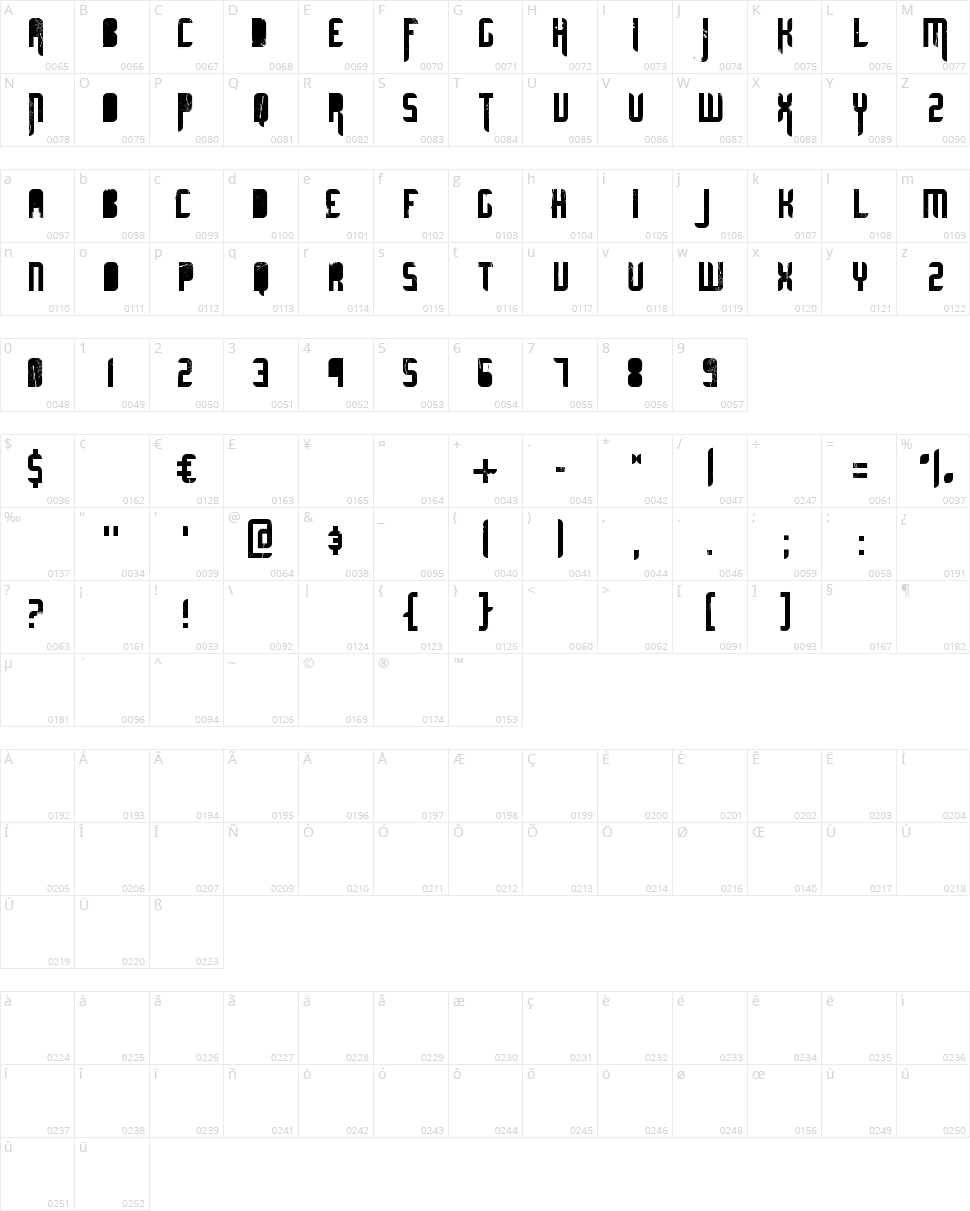 Ultimate Midnight Character Map