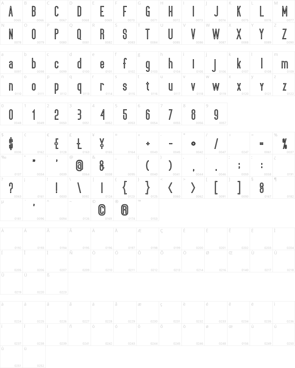 Ultimatum Character Map