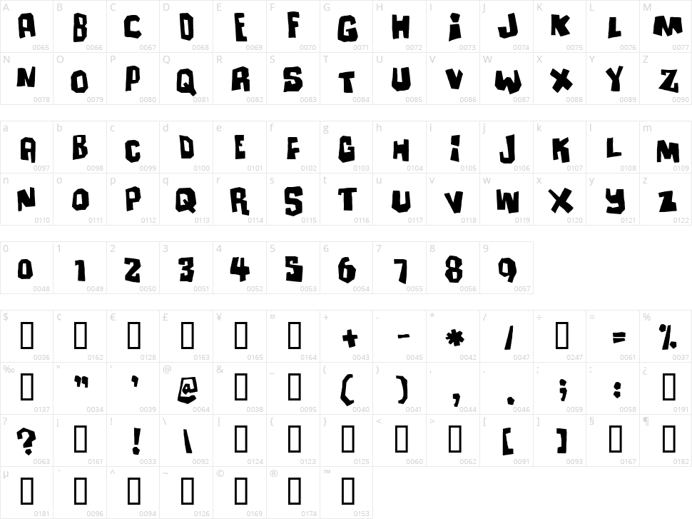Ultimatum Character Map