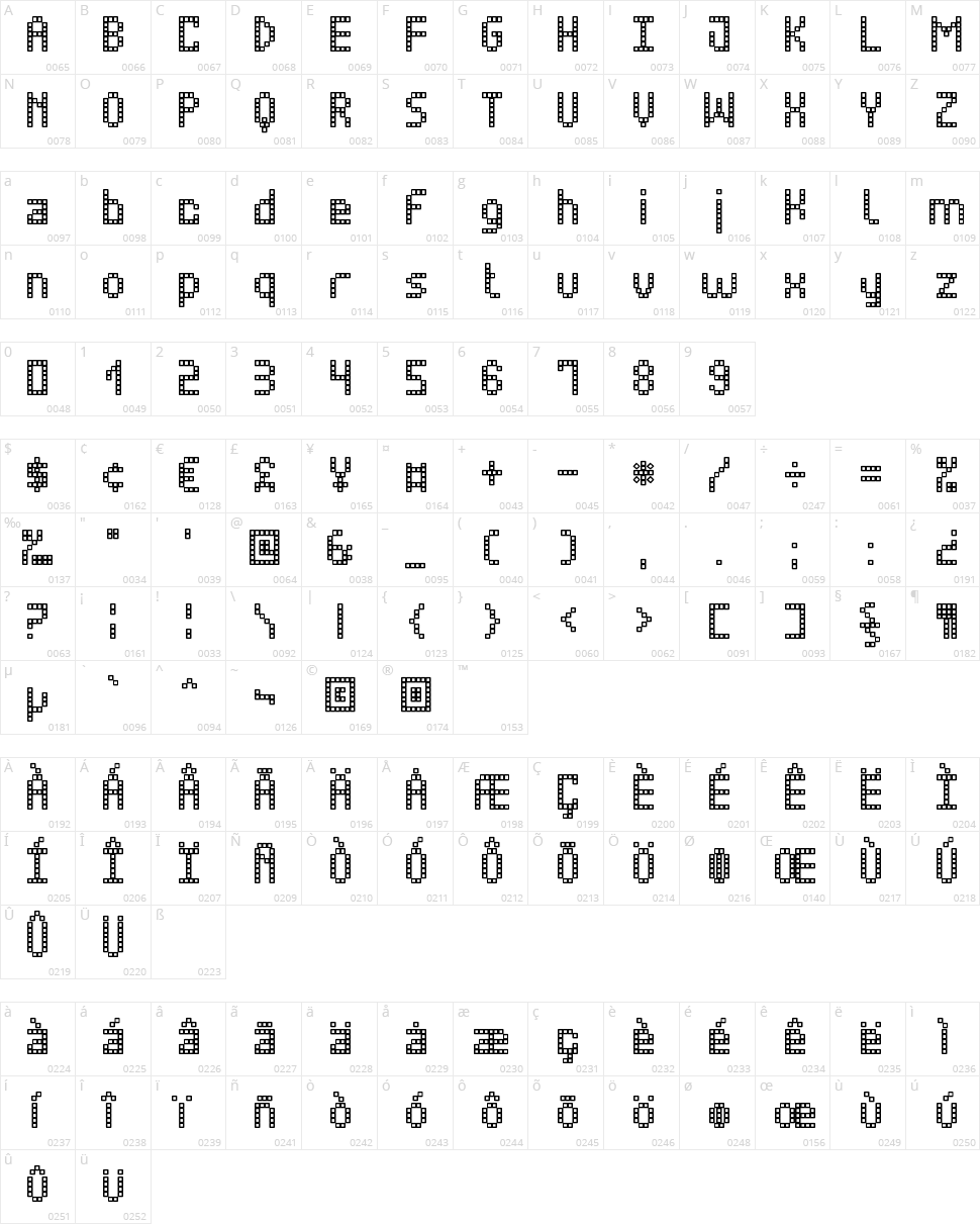 UltraLED St Character Map