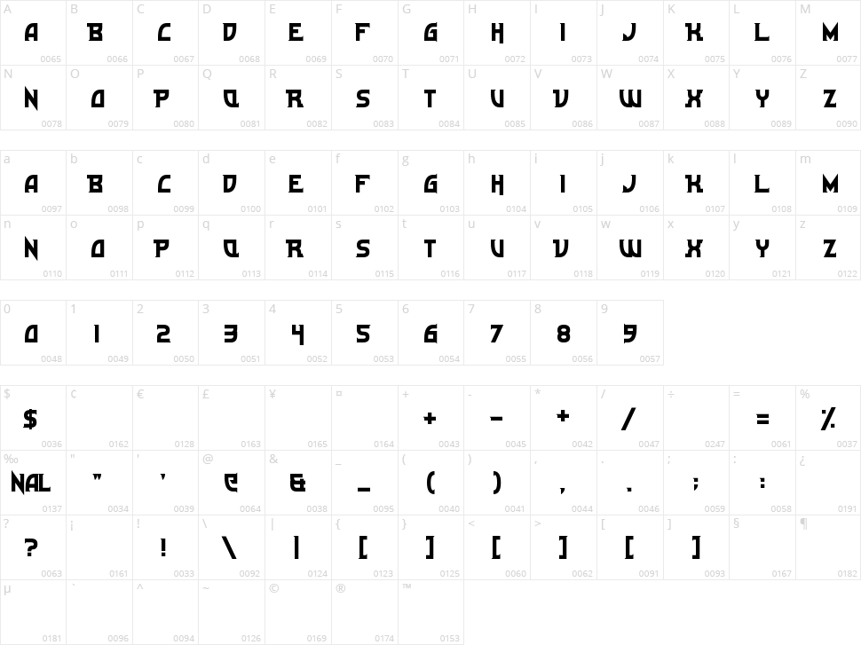 Ultramarine Character Map