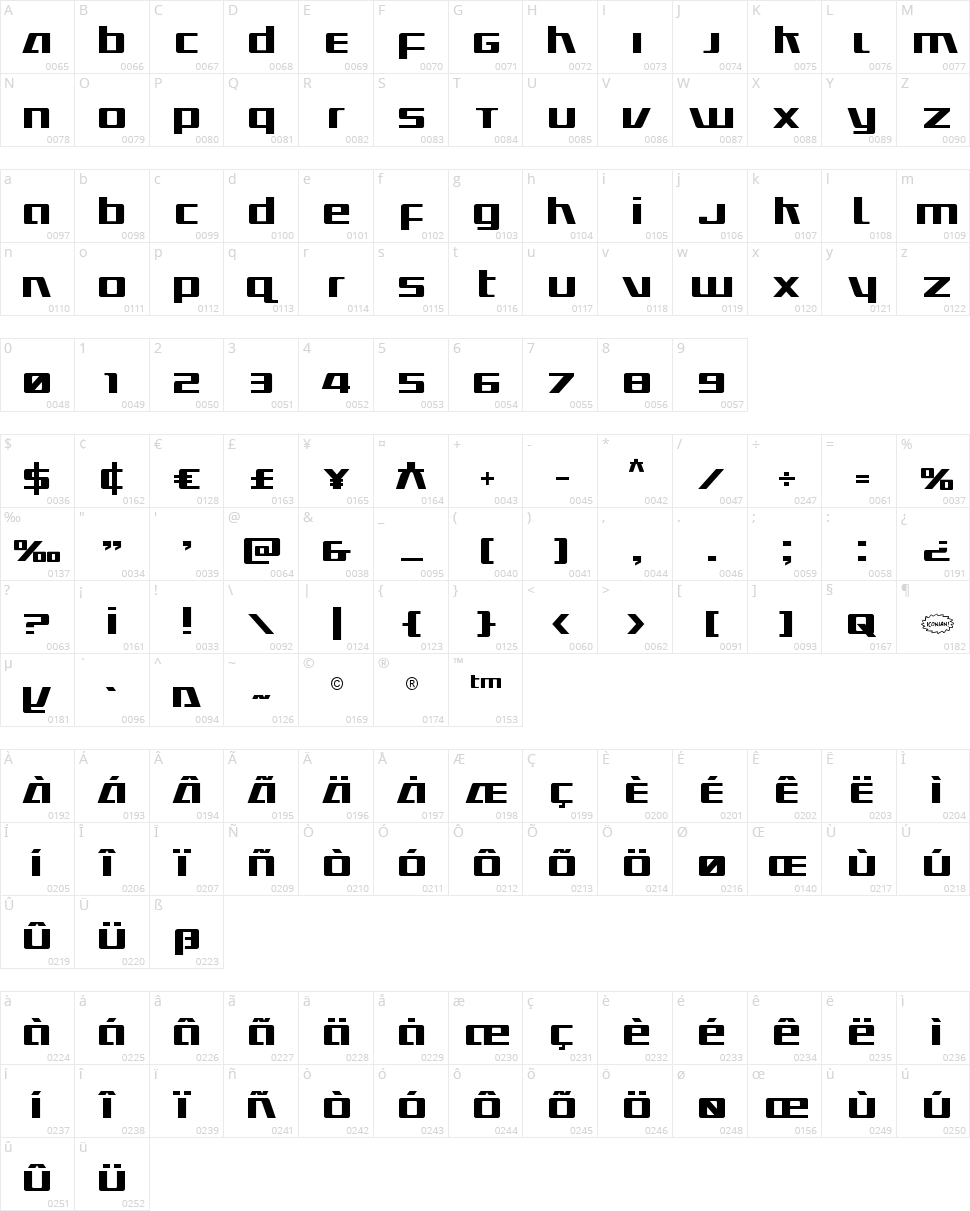 Ultramarines Character Map