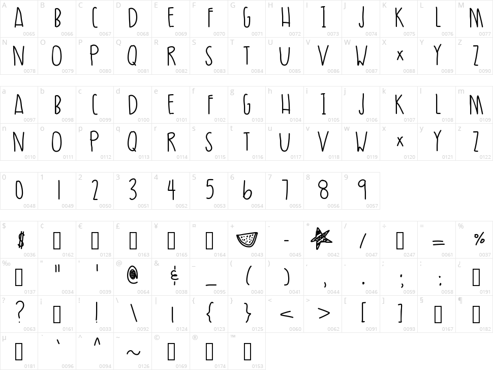 Ultra Moire Character Map