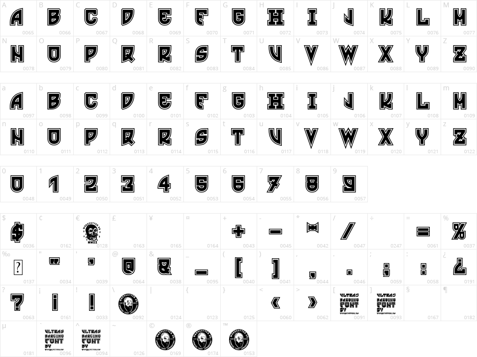Ultras Barcino Character Map