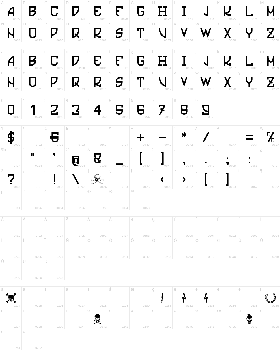Ultras Liberi Character Map