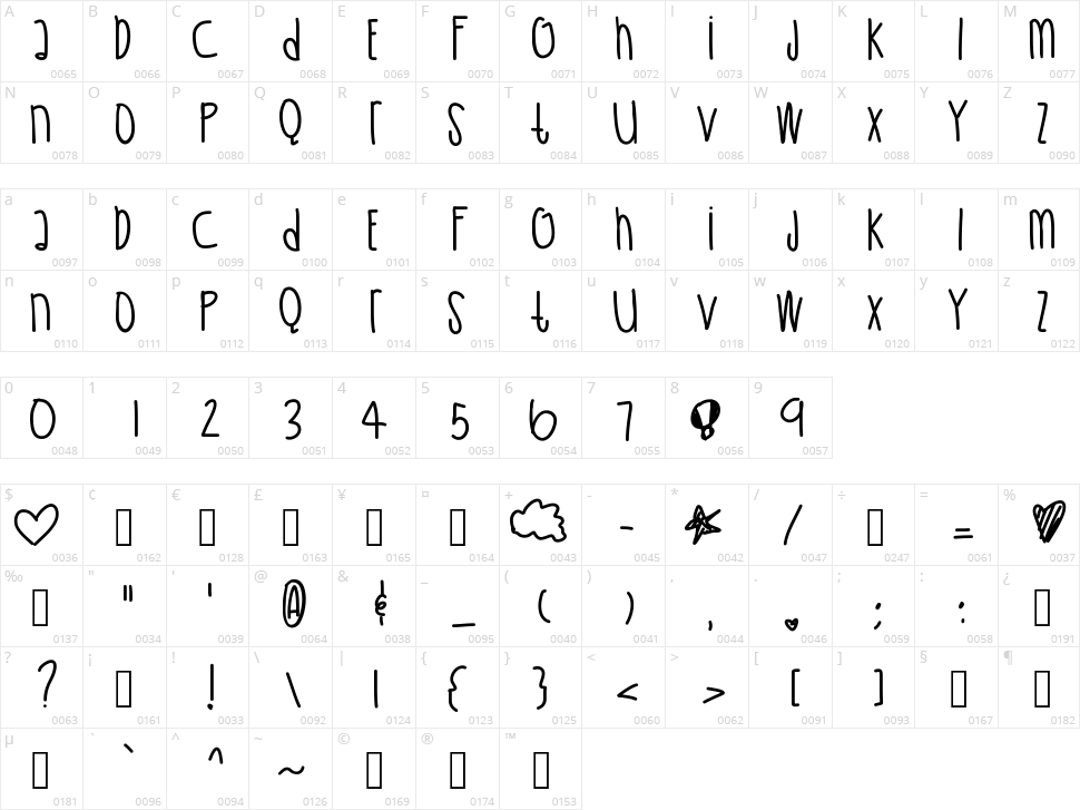 Ultra Violet Character Map