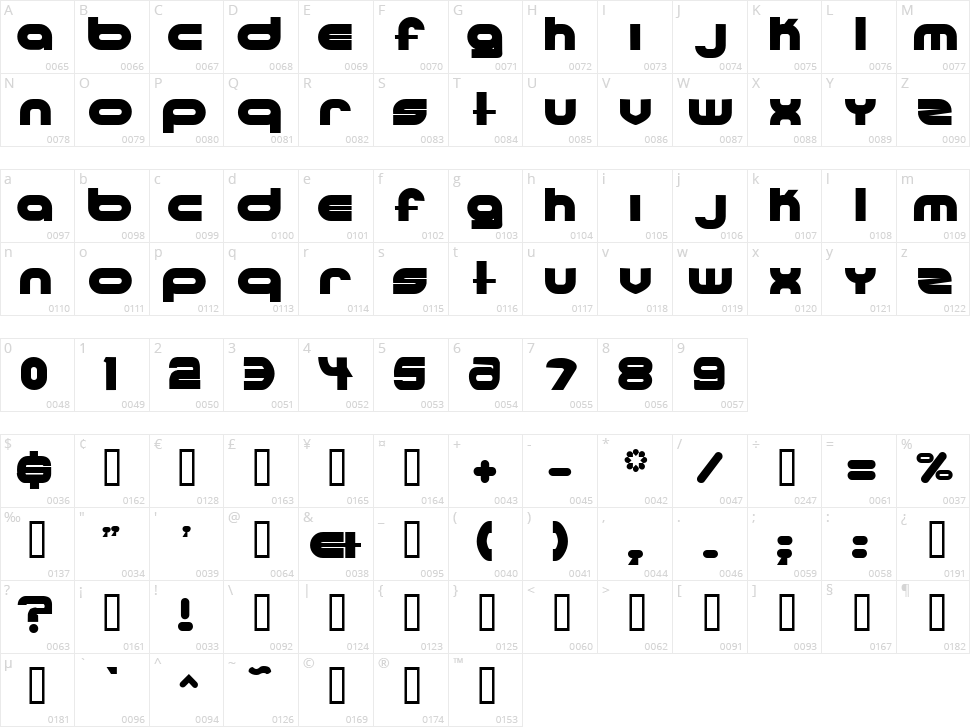 Ultraworld Character Map