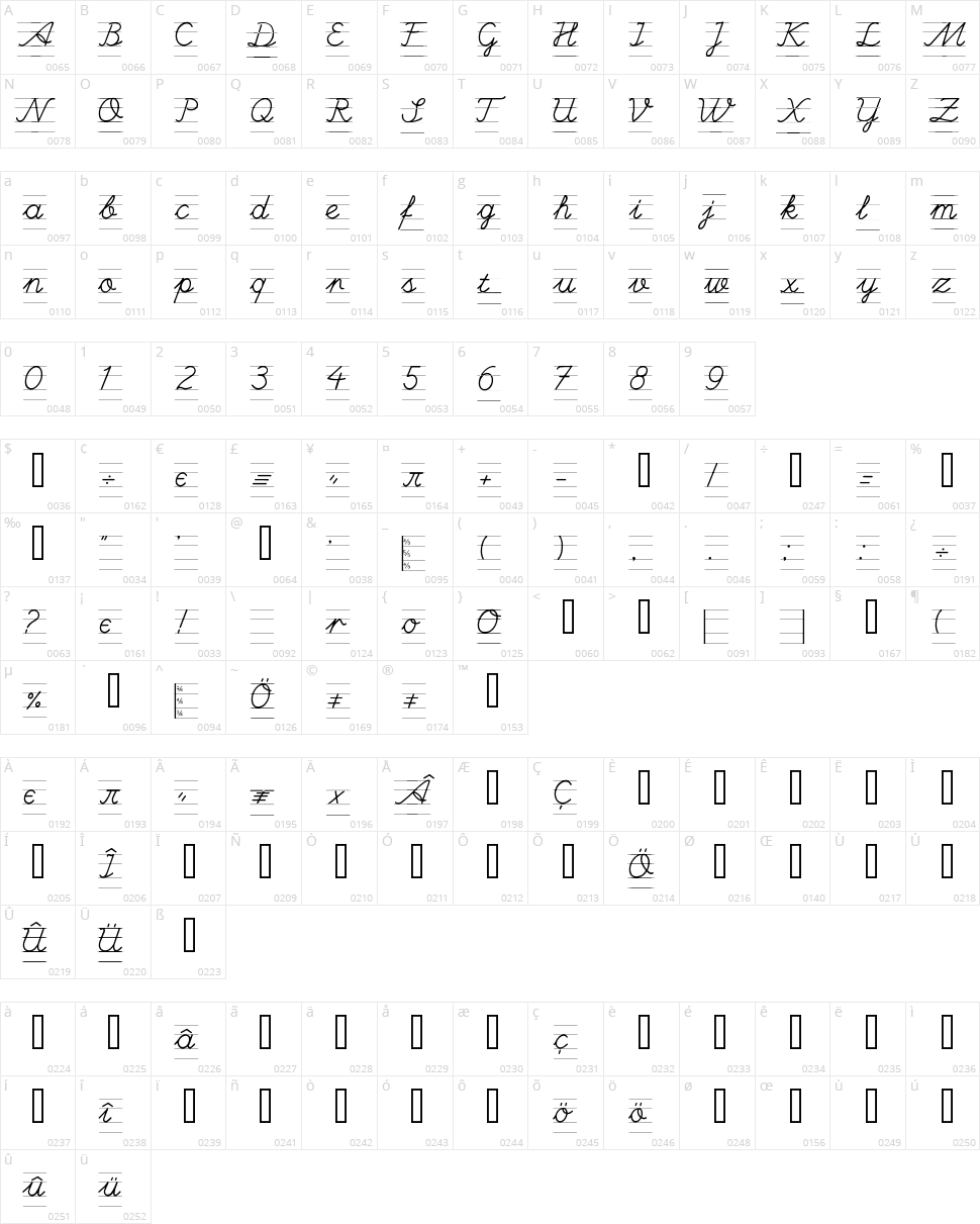 UlusalOkul.Com Çizgili Character Map