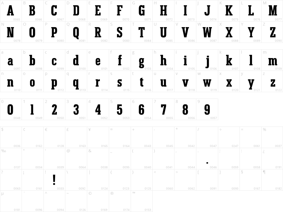 Umberland Slab Character Map