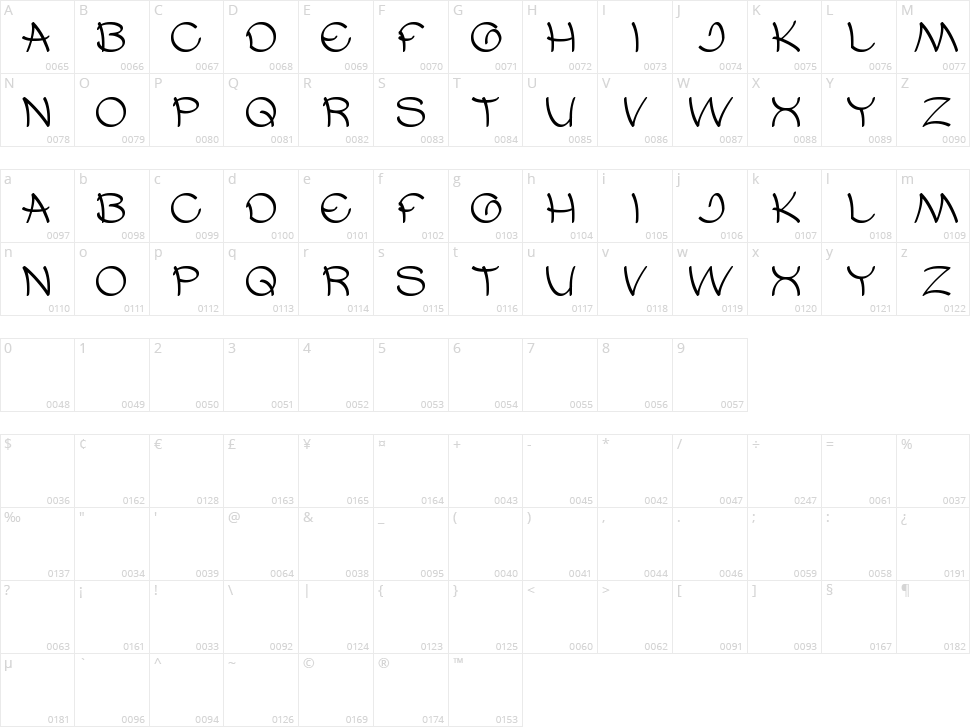 Umbrella Character Map