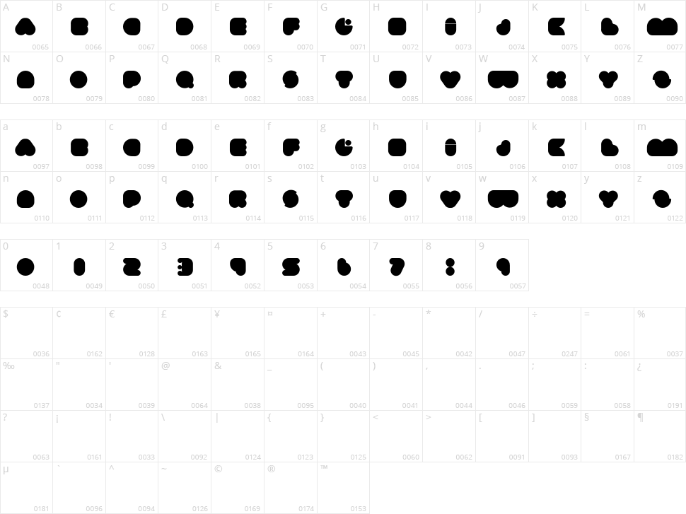 Happyloverstown.eu - Umma Gomma Character Map