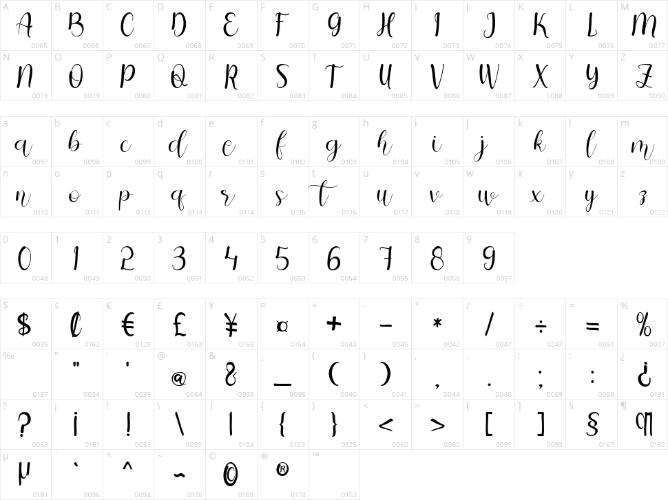 Un Village Character Map