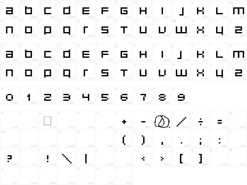 Unborn Editrion Character Map