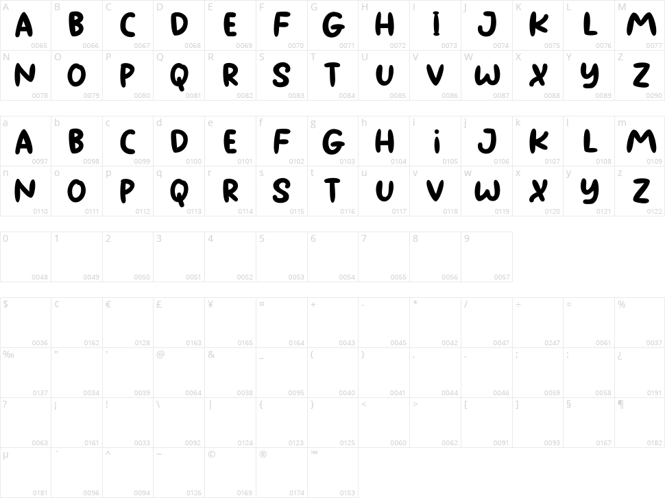 Unbroken Character Map