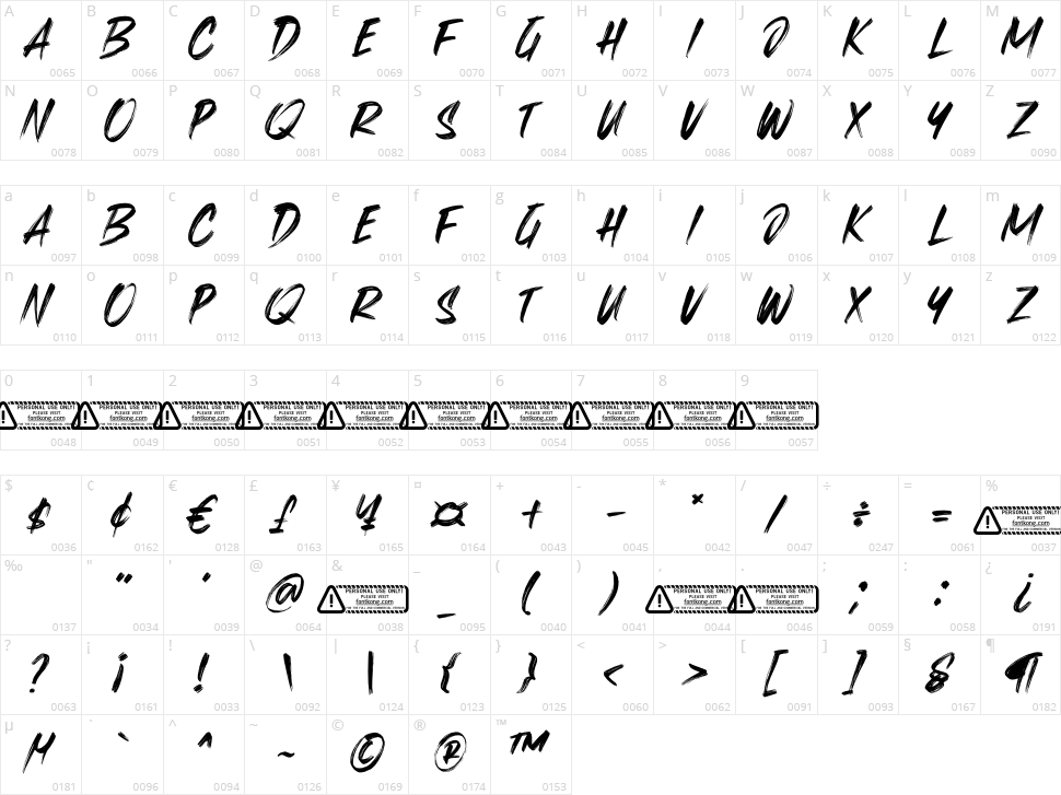 Uncared Character Map