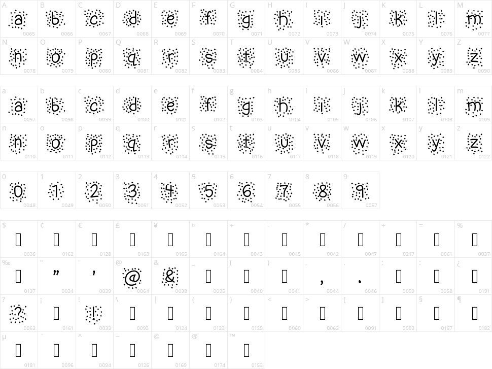 Uncle Salsa Character Map