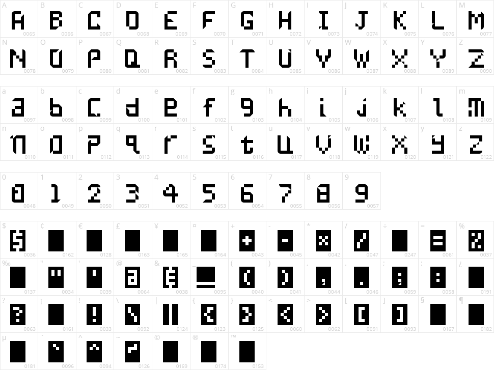 Undatame Character Map