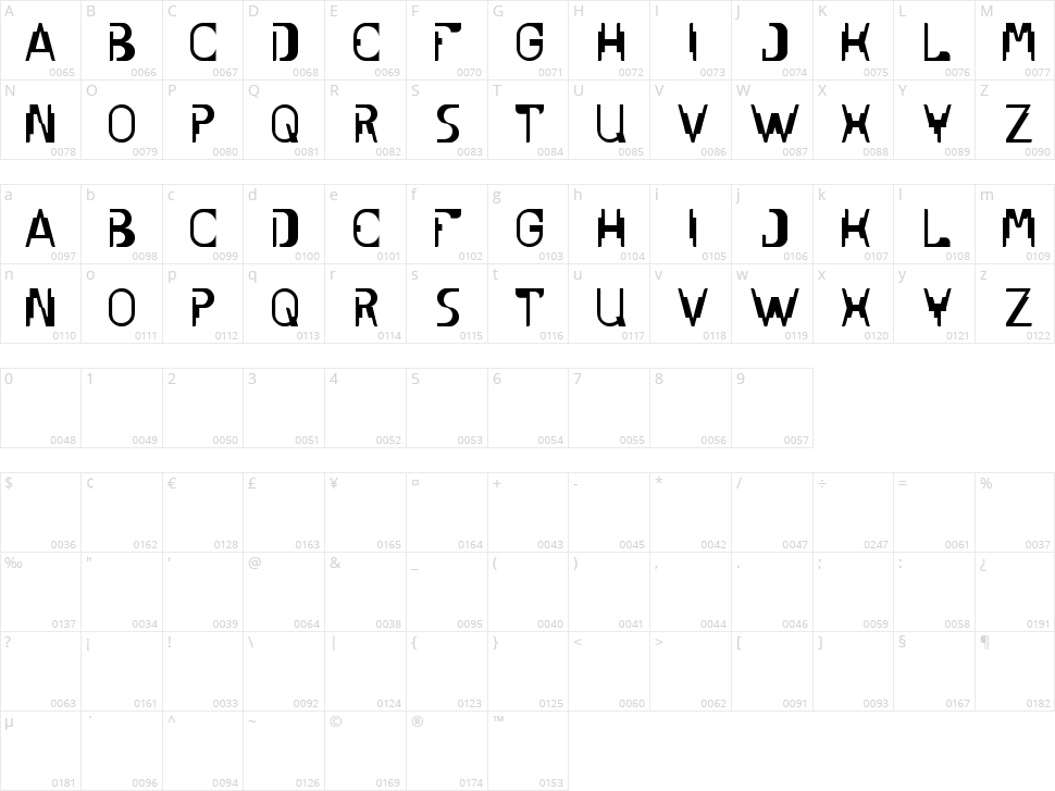 Under Stand Character Map