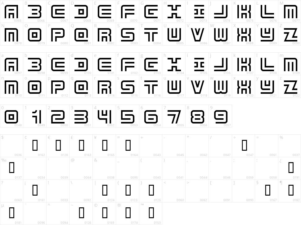 Undercover Character Map