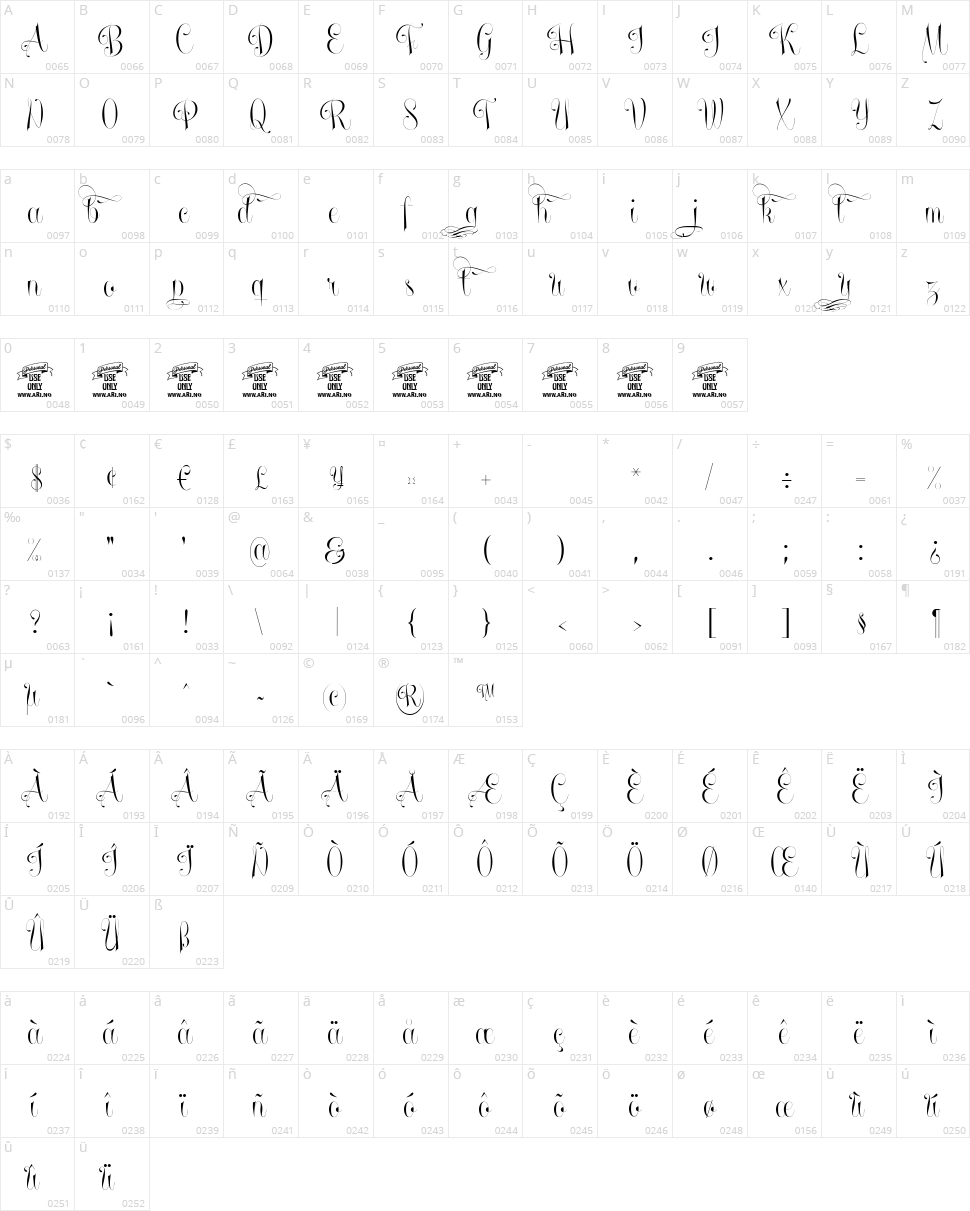 Undergone Character Map