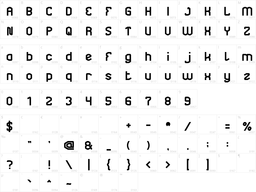 Underground Character Map