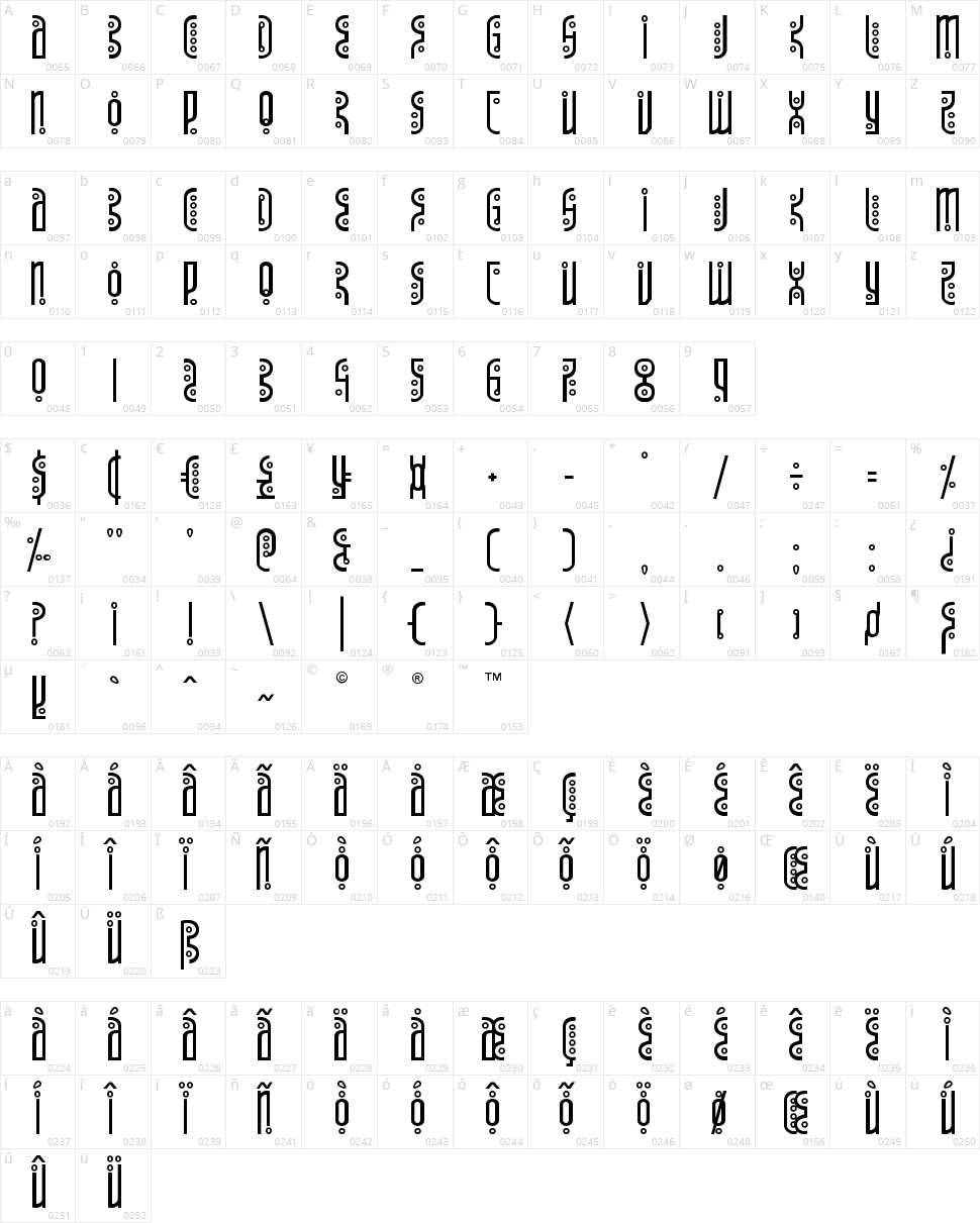 Underground Rose Character Map