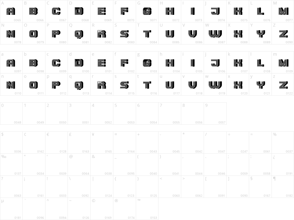 Underground Character Map