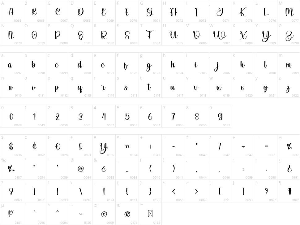 Underline Character Map