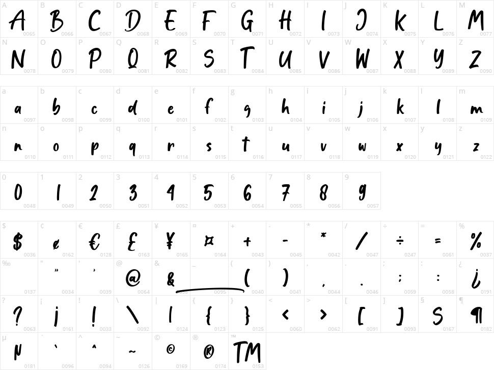 Underlines Character Map