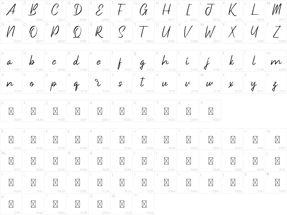 Underlines Character Map