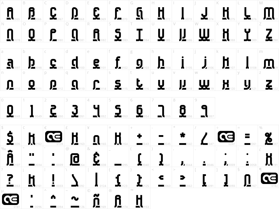 Underscore Character Map