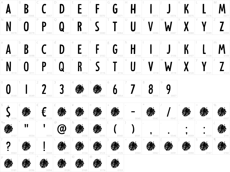 Understory Character Map