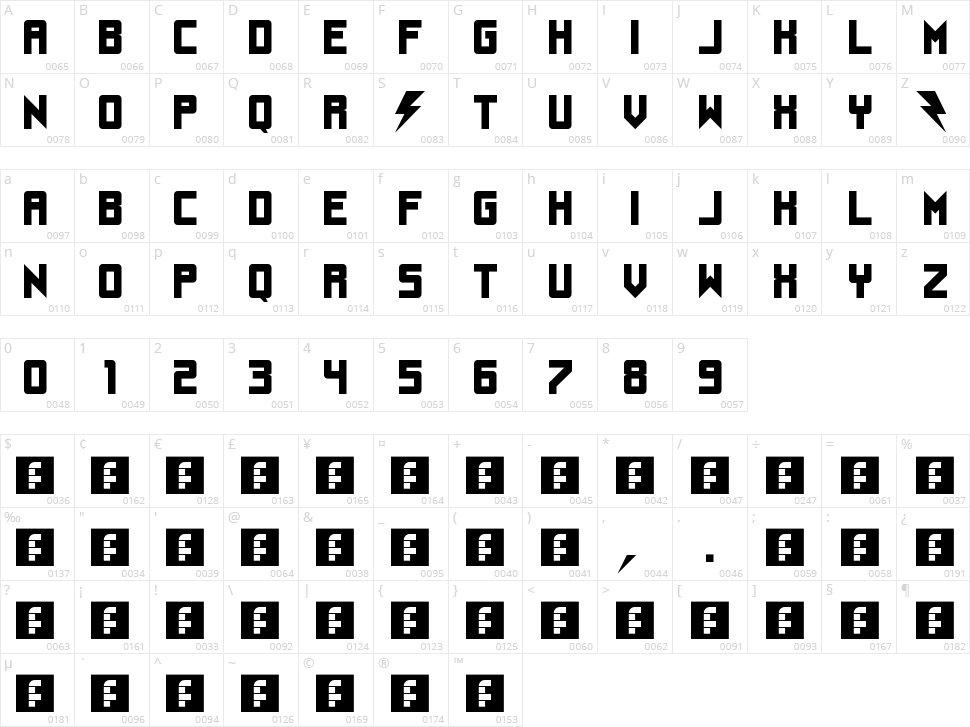 UnderStrukk Character Map