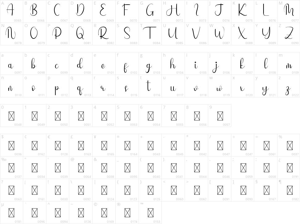 Undertones Character Map