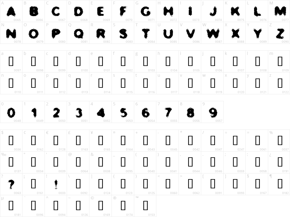 Undertow Character Map