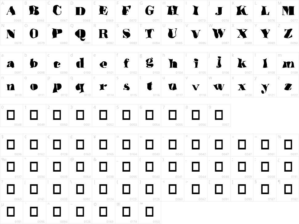 Underwater Love Character Map