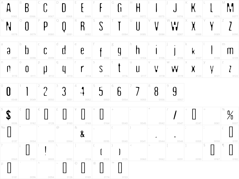 Undo35 Character Map