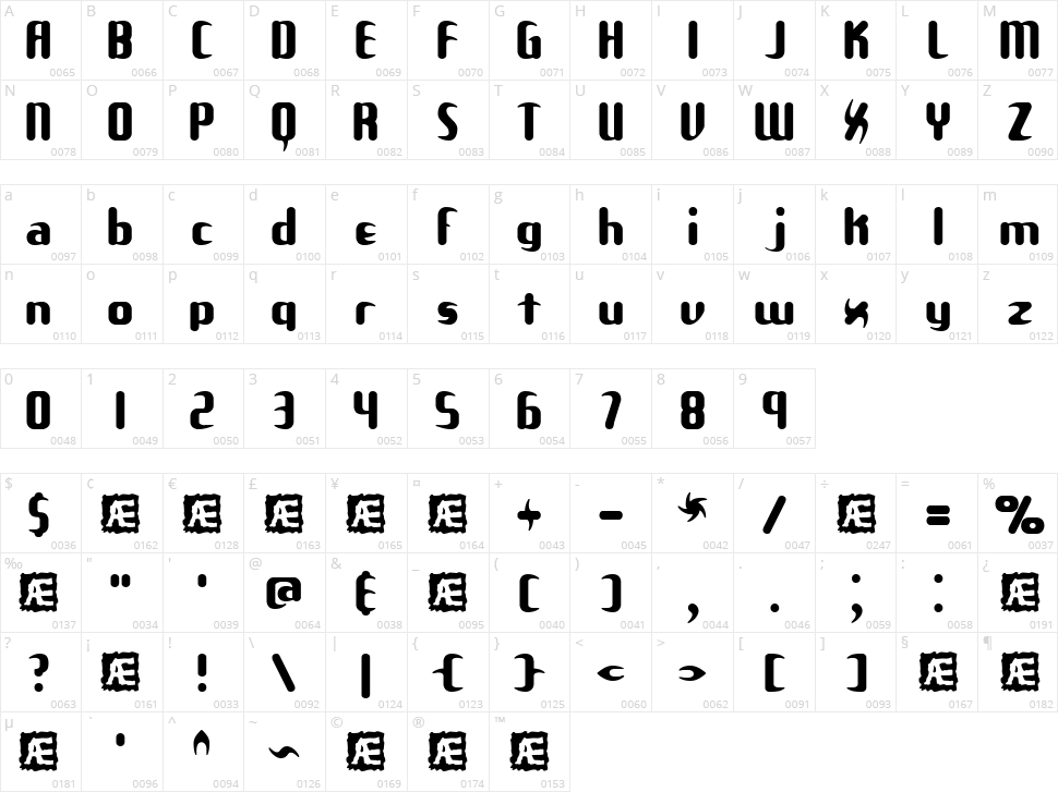 Unexplored Galaxies Character Map