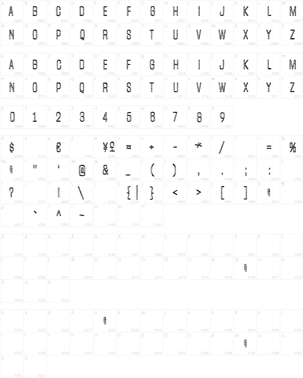 Unfinished Sympathy Character Map