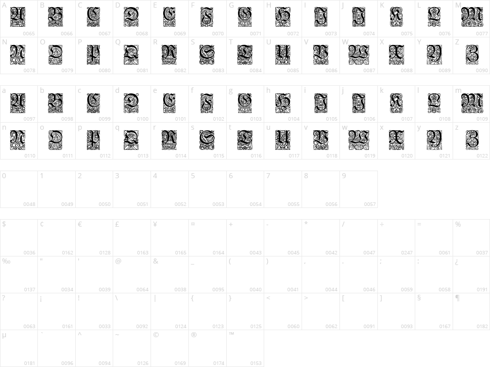 Unger-Fraktur Zierbuchstaben Character Map