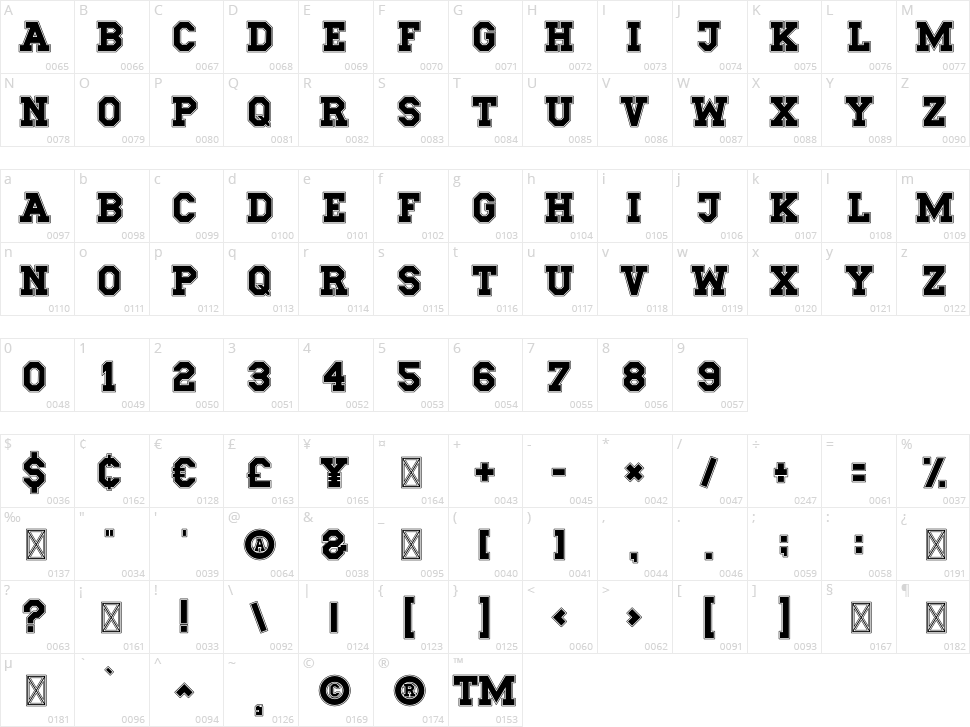 UNI North Character Map