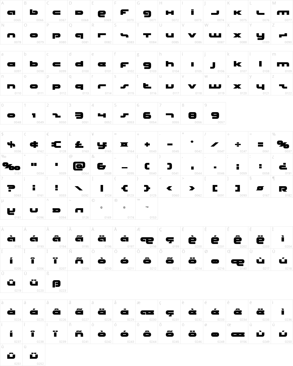 Uni-Sol Character Map