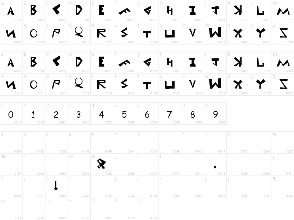 Uni! Stay own now! Character Map